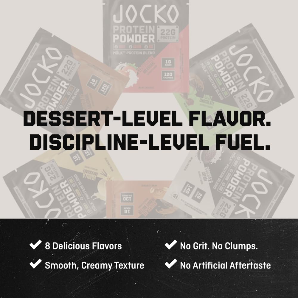 Jocko Fuel Whey Protein Powder, Vanilla Milkshake, 22g Protein, Digestive Enzymes + Probiotic Blend, No Sugar Added, with Essential Amino Acids + Electrolyte Minerals, 28 Servings - PrimeBioHealth - canada supplements