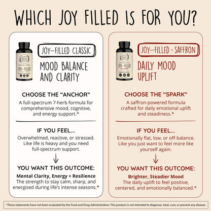 Joy-Filled Mood Support Supplement - 7 Herb Complex + St. Johns Wort | Stress Relief – Helps Calm The Mind & Body | 100% Plant-Based Happy Pills - PrimeBioHealth - canada supplements