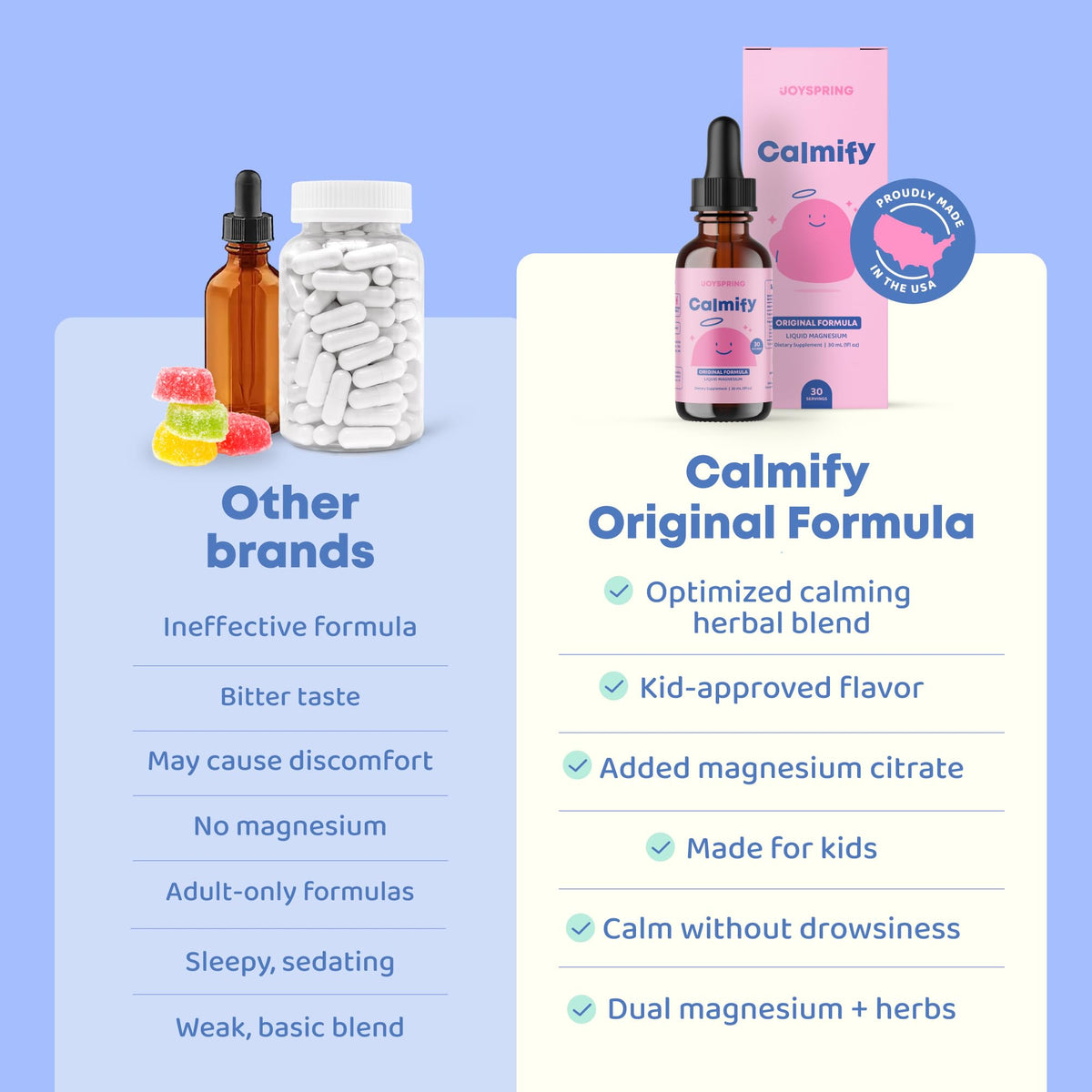 JoySpring Calmify Magnesium Citrate Liquid for Kids - Sugar-Free, Gluten-Free Calming Supplement with Chamomile - PrimeBioHealth - canada supplements
