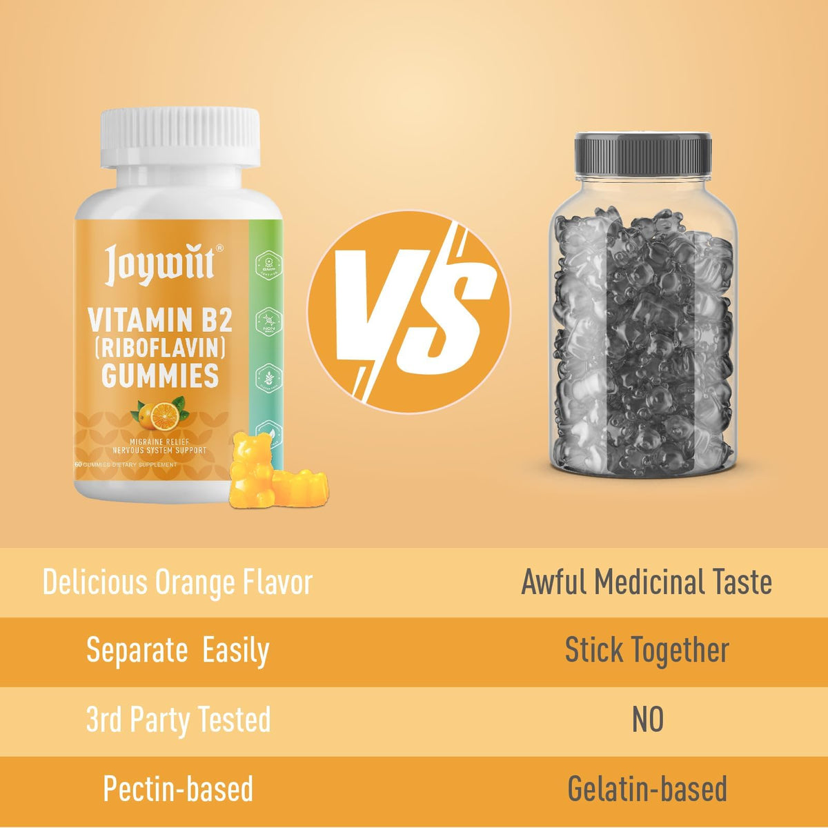 Joywiit Vitamin B2 Gummies | Riboflavin 400mg | B2 Vitamin 400mg Chewable for Adults and Kids, Migraine Relief & Energy and Nervous System Support - PrimeBioHealth - canada supplements