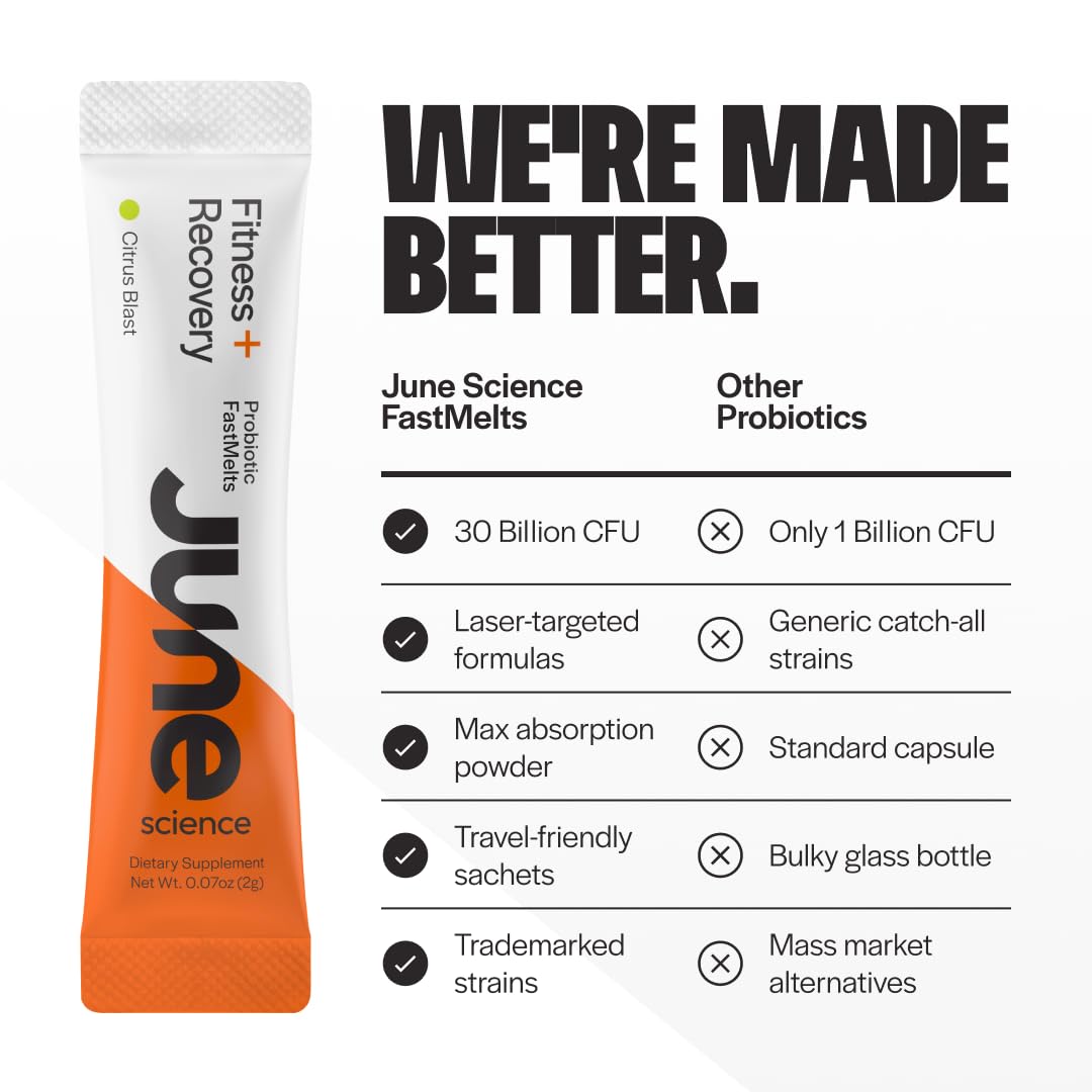 June Science Fitness + Recovery | Fast Melt Pre + Probiotic for Muscle Recovery + Training - Citrus Blast Flavor, 30 Powder Sachets - PrimeBioHealth - canada supplements
