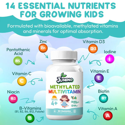 Juneno Methylated Multivitamin Gummies for Kids - MTHFR Support Supplement with B Complex 5-MTHF Folate (L-Methylfolate) - PrimeBioHealth - canada supplements