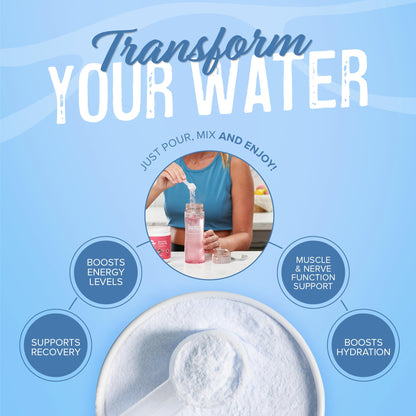 JUNP Electrolytes Powder No Sugar No Carbs – Berry Lemonade Keto Electrolyte Drink Mix - Potassium & Salt Hydration Powder Electrolytes - Zero Calorie Sugar Free Electrolyte Powder, 90 Servings - PrimeBioHealth - canada supplements