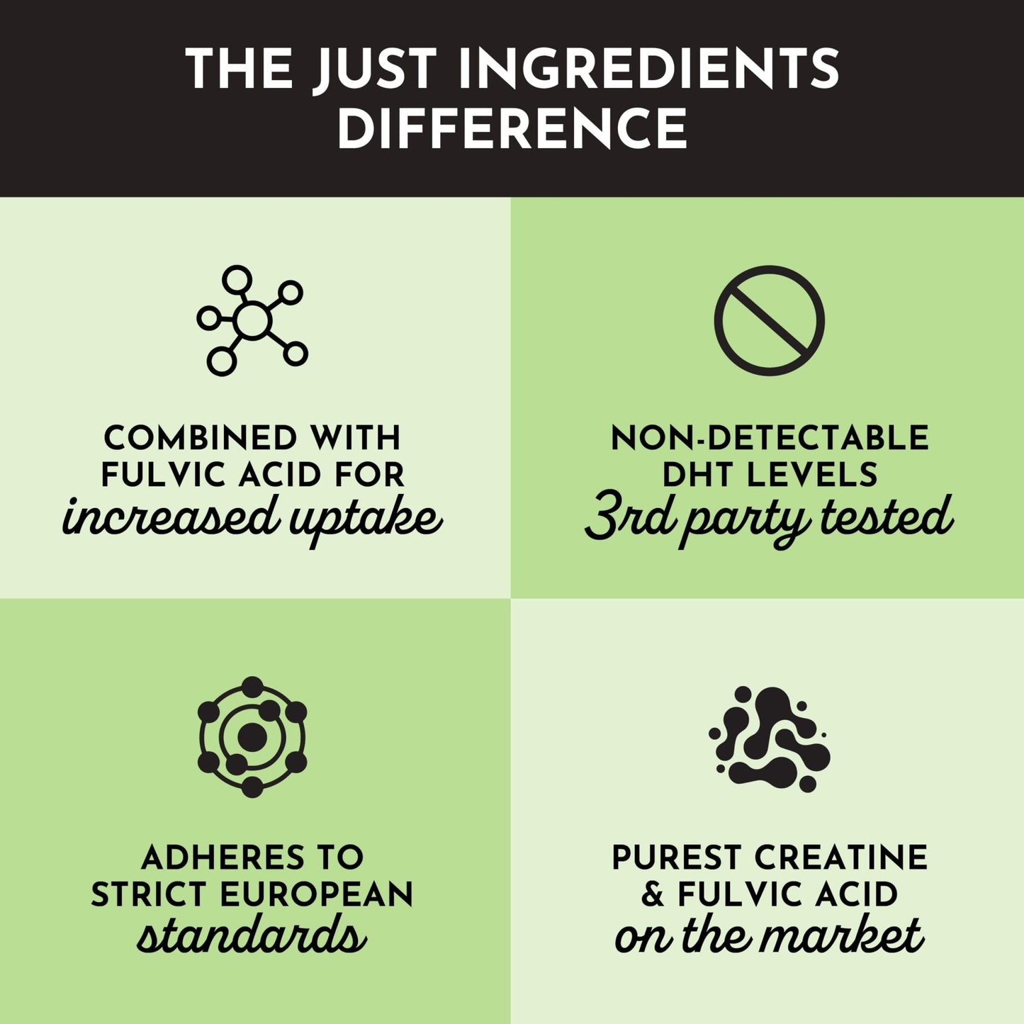 JUST INGREDIENTS Creatine Monohydrate Powder with Rejen Fulvic Mineral Complex - Supports Muscle Recovery, Energy, Strength, Cognitive Function - 30 Servings - PrimeBioHealth - canada supplements