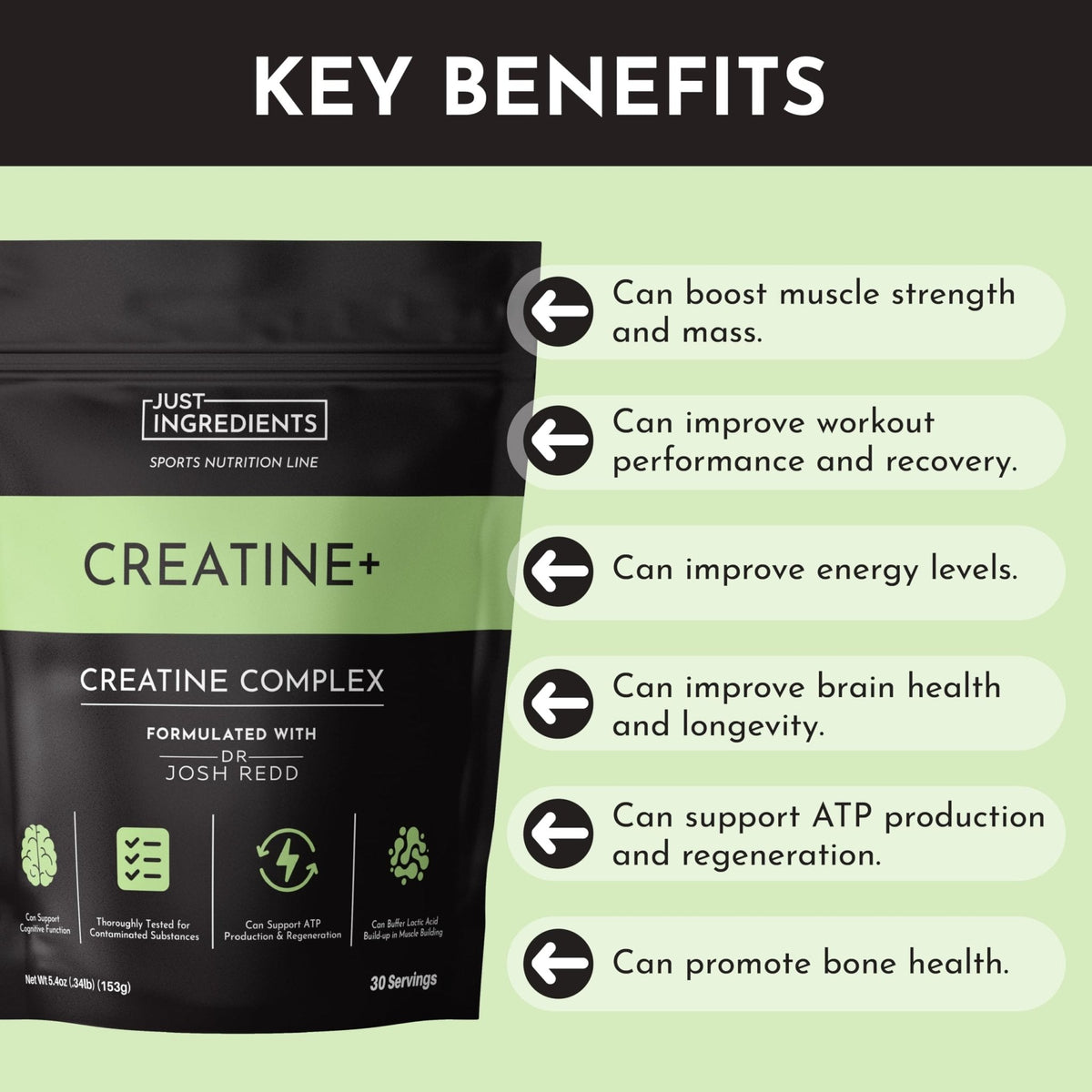 JUST INGREDIENTS Creatine Monohydrate Powder with Rejen Fulvic Mineral Complex - Supports Muscle Recovery, Energy, Strength, Cognitive Function - 30 Servings - PrimeBioHealth - canada supplements