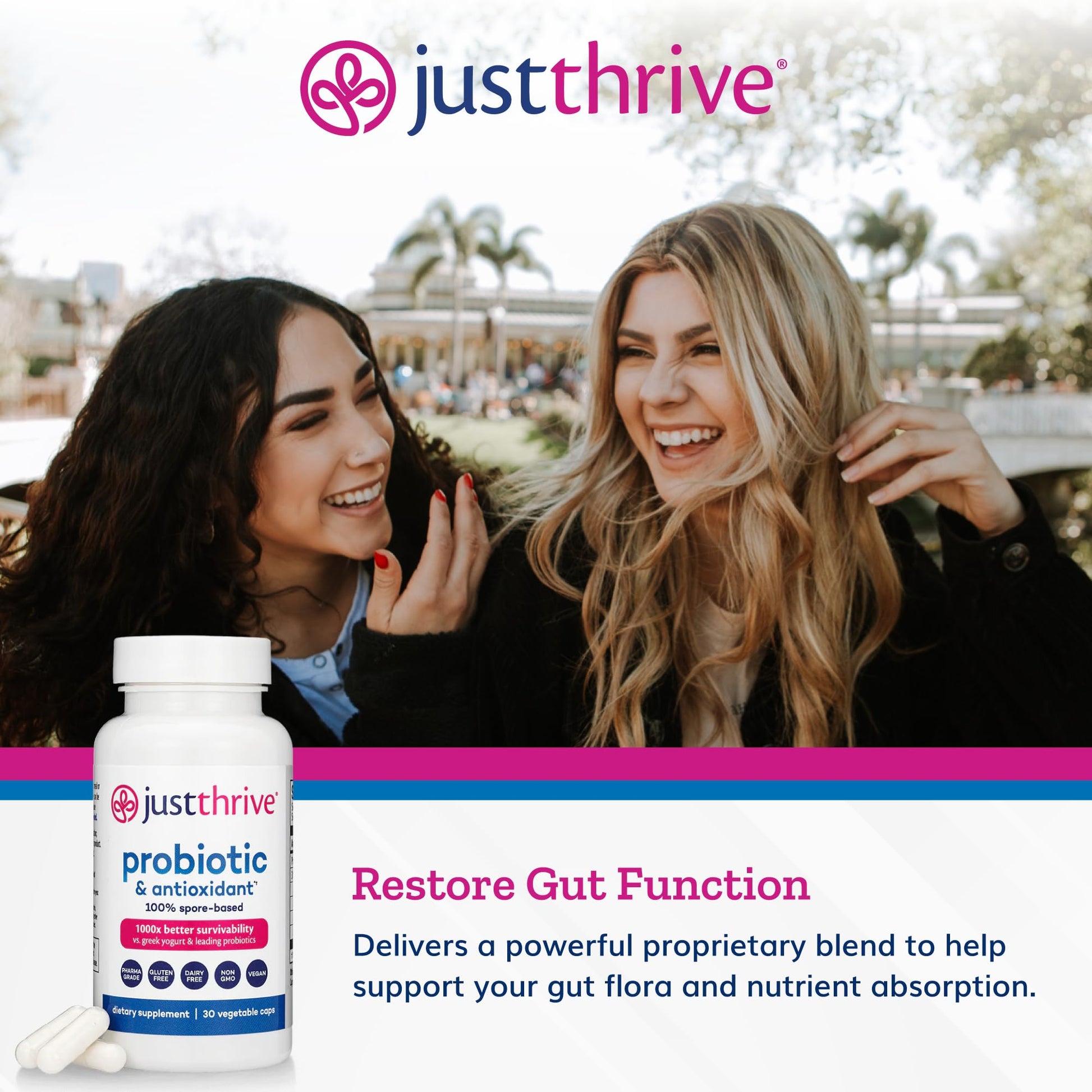 Just Thrive Probiotic & Antioxidant Supplement - 100% Spore-Based Digestive and Immune Support - Gluten Free, 30 Caps - PrimeBioHealth - canada supplements