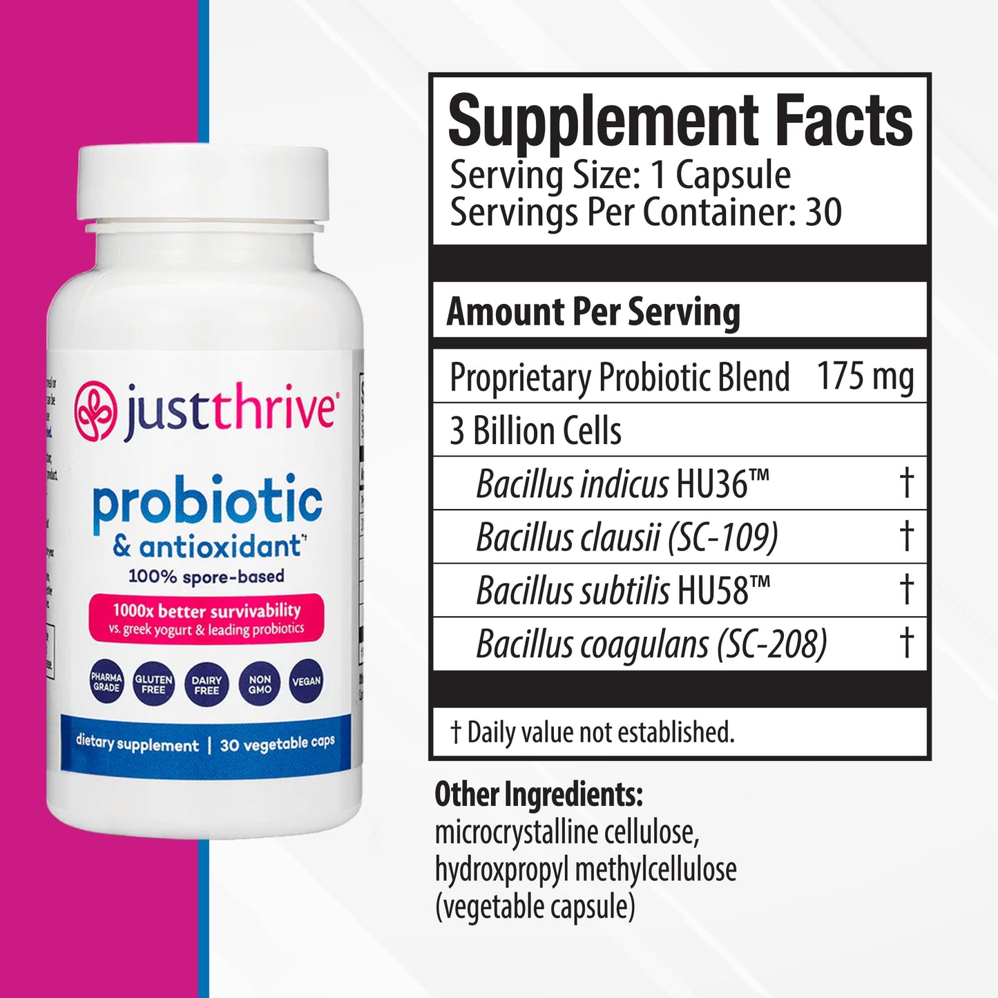 Just Thrive Probiotic & Antioxidant Supplement - 100% Spore-Based Digestive and Immune Support - Gluten Free, 30 Caps - PrimeBioHealth - canada supplements