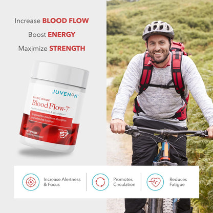 Juvenon BloodFlow-7 Nitric Oxide Supplements for Men & Women - Natural Nitric Oxide Booster with Nitrosigine® + S7® - PrimeBioHealth - canada supplements