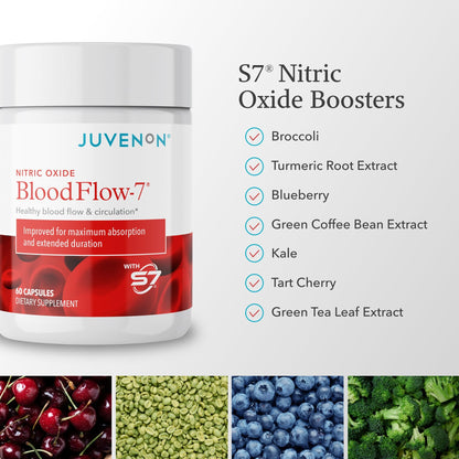 Juvenon BloodFlow-7 Nitric Oxide Supplements for Men & Women - Natural Nitric Oxide Booster with Nitrosigine® + S7® - PrimeBioHealth - canada supplements