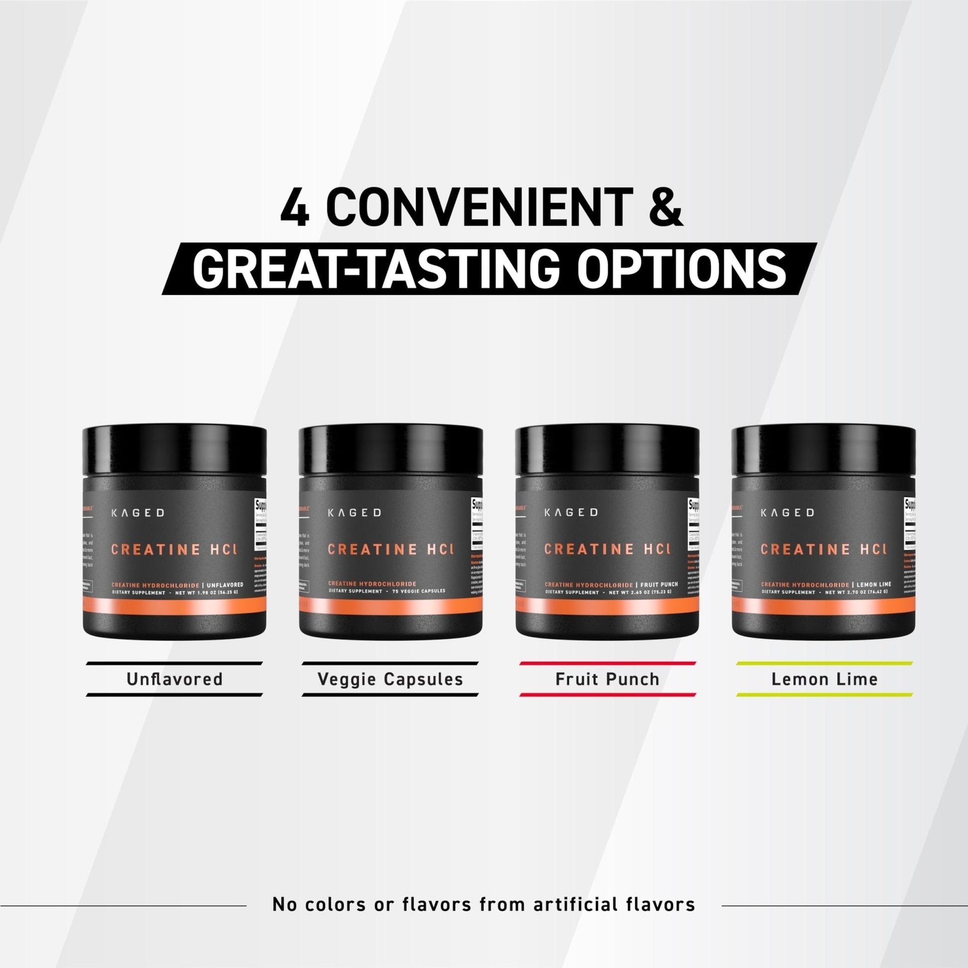 Kaged Creatine HCl Capsules | 7X Concentrated vs Mono | Muscle Building & Recovery | High Absorption | No Bloating | Creatine for Men & Women - PrimeBioHealth - canada supplements