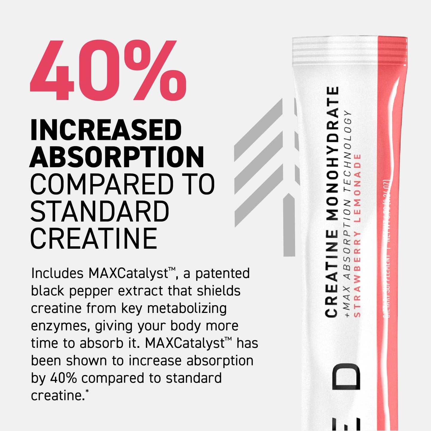 Kaged Creatine Monohydrate + Max Absorption Technology | Micronized Powder Stick Packs | Strawberry Lemonade | Muscle Building & Recovery | Brain Health - PrimeBioHealth - canada supplements
