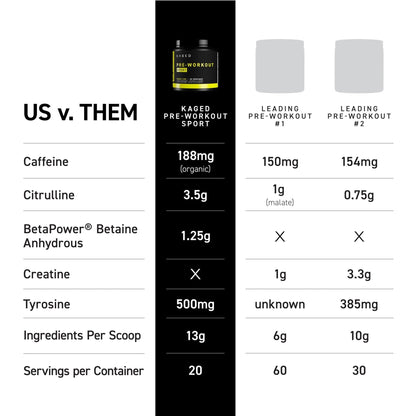 Kaged Sport Pre Workout Powder for Men & Women, Mango Lime, Sport Certified, 188mg Caffeine, Nitric Oxide Supplement, Beta Alanine for Energy, Weightlifting - PrimeBioHealth - canada supplements