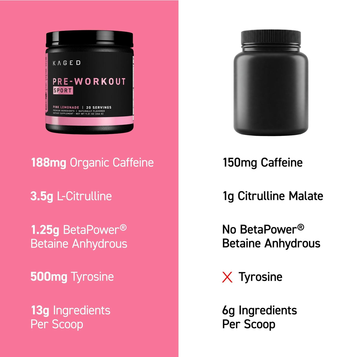 Kaged Sport Pre Workout Powder for Men & Women, Pink Lemonade, Sport Certified, 188mg Caffeine, Nitric Oxide, Beta Alanine, 20 Servings - PrimeBioHealth - canada supplements