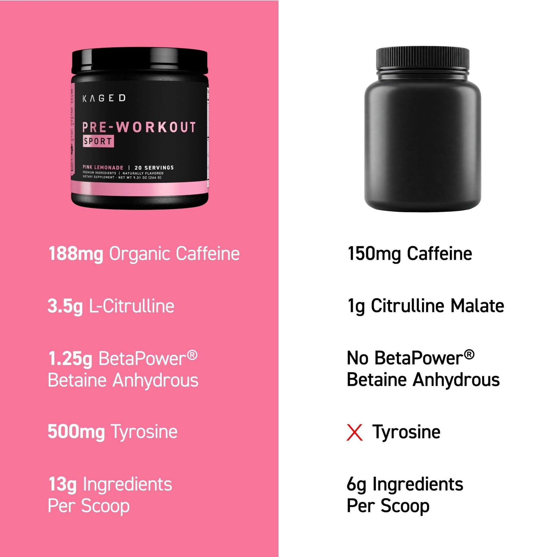 Kaged Sport Pre Workout Powder for Men & Women, Pink Lemonade, Sport Certified, 188mg Caffeine, Nitric Oxide, Beta Alanine, 20 Servings - PrimeBioHealth - canada supplements