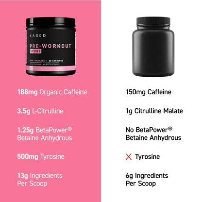 Kaged Sport Pre Workout Powder for Men & Women, Pink Lemonade, Sport Certified, 188mg Caffeine, Nitric Oxide, Beta Alanine, 20 Servings - PrimeBioHealth - canada supplements