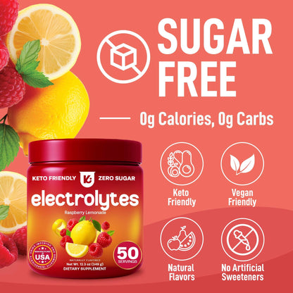 Keppi Electrolytes Powder – Raspberry Lemonade Flavor 50 Servings – No Sugar Hydration Supplement with Magnesium, Potassium, Sodium – Keto, Vegan - PrimeBioHealth - canada supplements