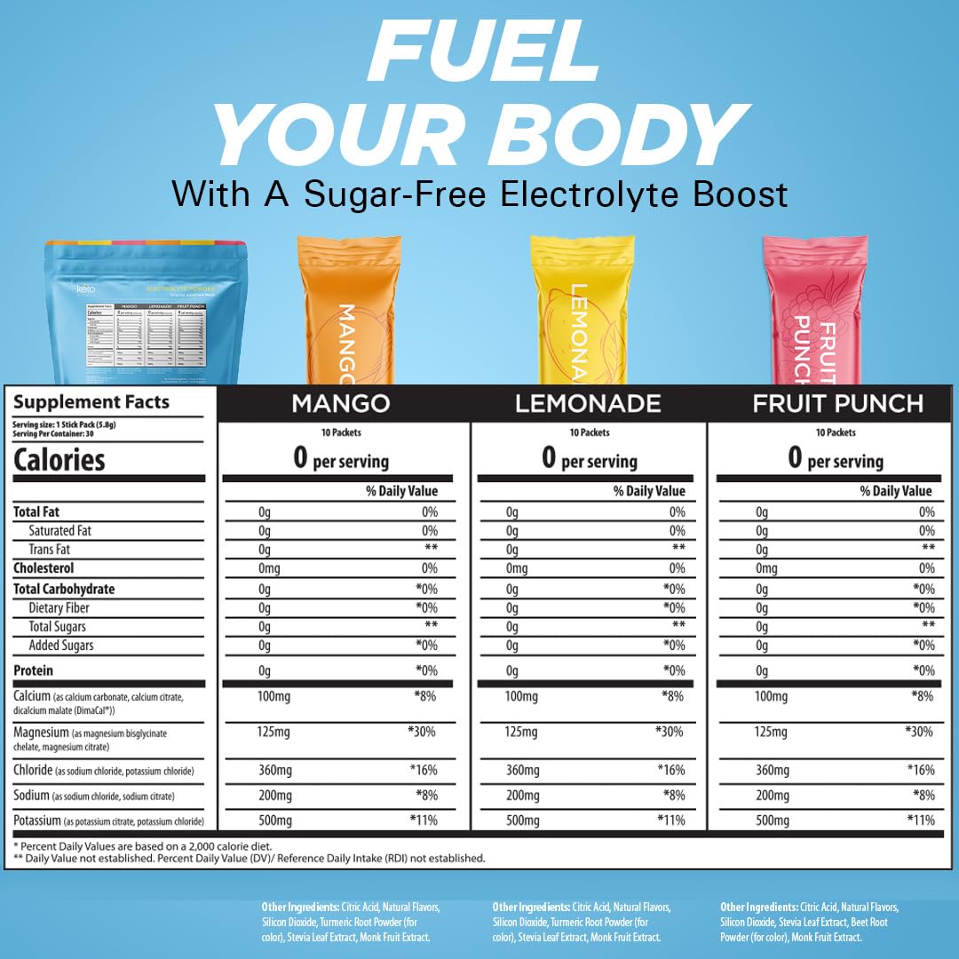 Keto Vitals Original Electrolytes Powder Packets | Keto Friendly Electrolyte Hydration Packs | Sugar Free Electrolytes | Energy Drink Mix | Zero Calorie Zero Carb (Original Assorted, 30 Count) - PrimeBioHealth - canada supplements