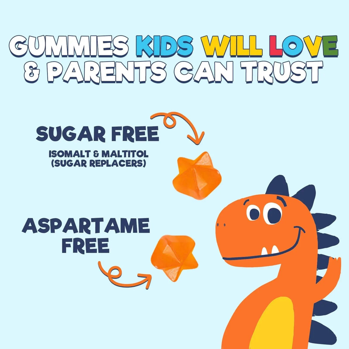 Kids Multivitamin Gummies - Improved Sugar-Free Formula - 100% Daily Folate, Kids Vitamins with Essential Vitamins A, C, D3, E, B6, B12 - PrimeBioHealth - canada supplements
