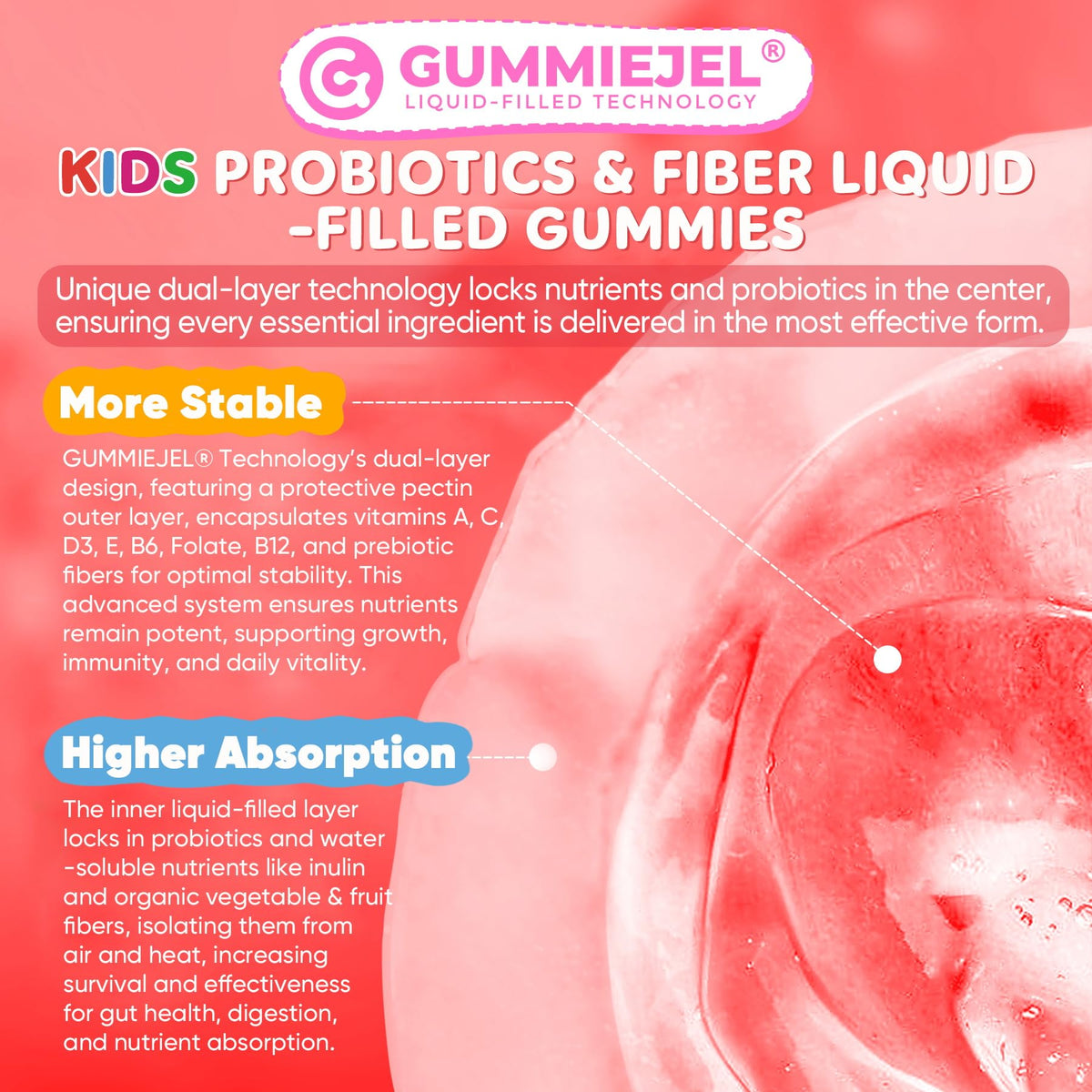 Kids Probiotic + Prebiotic Fiber Gummies 5G, 12 Billion CFU Probiotic & Veggie Fruit Fiber, w/ Organic Inulin, Methyl B12 B6 D3 C, Lutein for Children's Digestive & Gut, - PrimeBioHealth - canada supplements