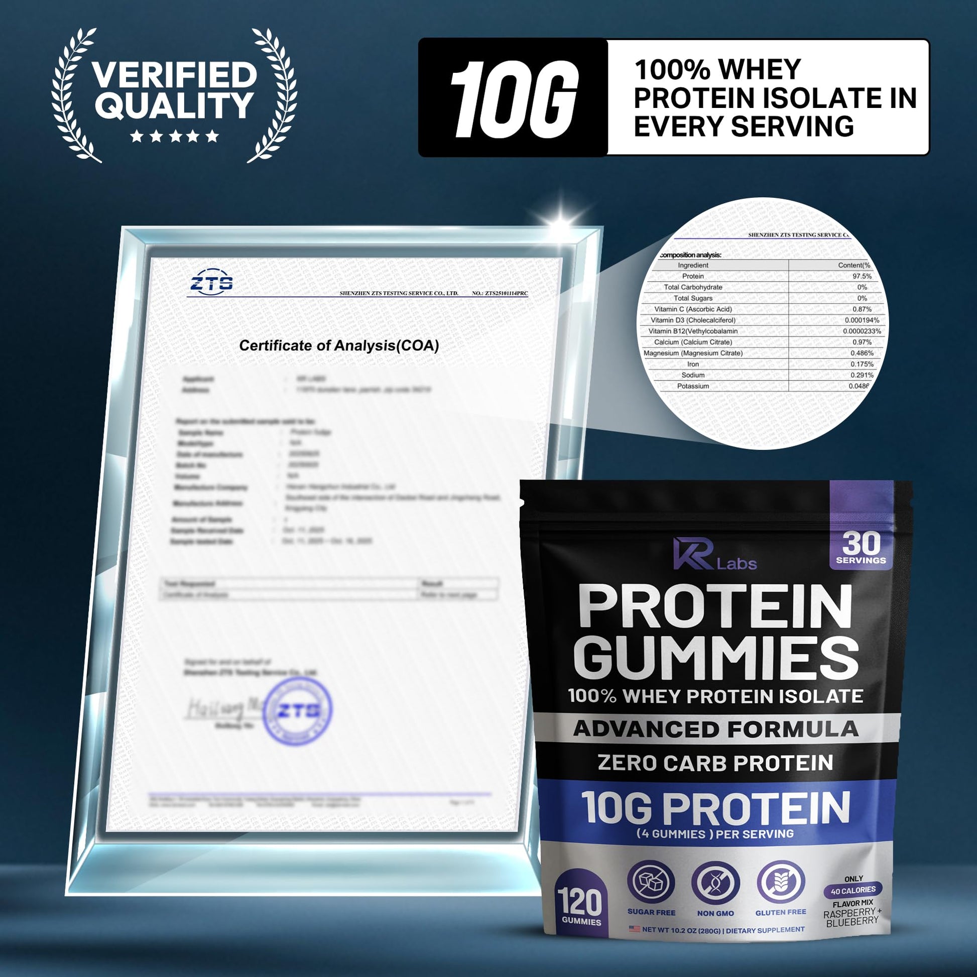 KR Labs Zero Carb 100% Pure Whey Isolate Protein Gummies | 300g Total Protein per Bag | 10g per Serving Plant Based with Vitamins for Men & Women - PrimeBioHealth - canada supplements