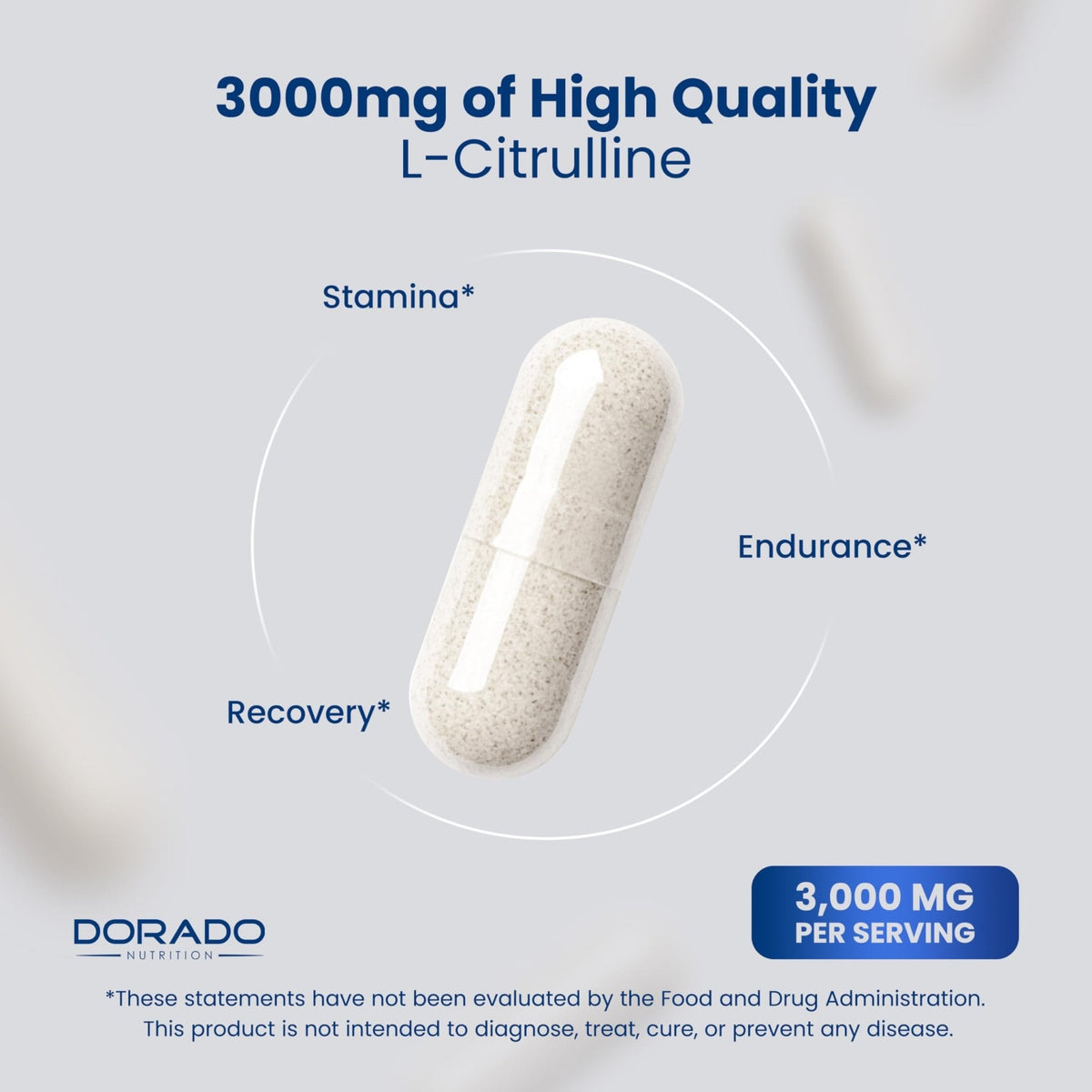 L Citrulline 3000mg Supplement (120 Capsules) Support L Arginine & Nitric Oxide Pills - L-Citrulline For Men & Women - Muscle Recovery & Pump Supplement - 3rd Party Tested - PrimeBioHealth - canada supplements