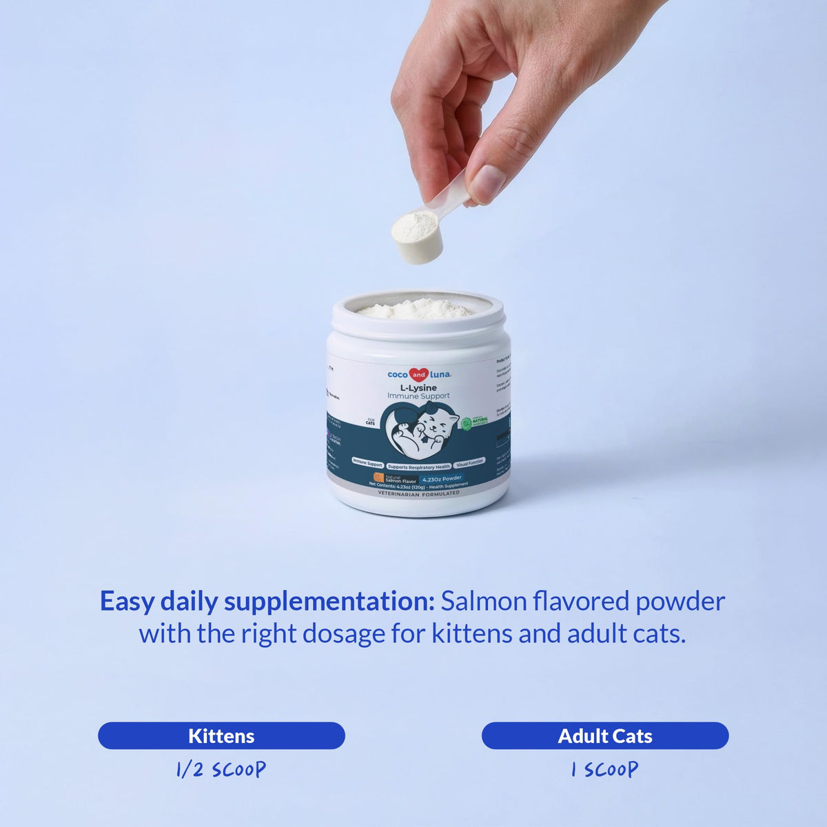 L-Lysine Supplement for Cats 900mg/scoop - Cat Supplement for Sneezing and Runny Nose, Cold, Immune Support, Eye Function - PrimeBioHealth - canada supplements