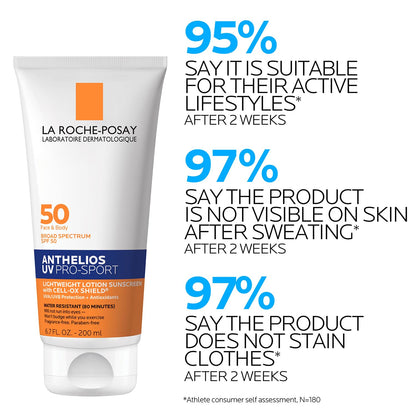 La Roche-Posay Anthelios UV Pro-Sport SPF 50 Sunscreen for Face & Body, Water & Sweat Resistant with Non-Drip Formula, Invisible Broad Spectrum Sunscreen Lotion - PrimeBioHealth - canada supplements
