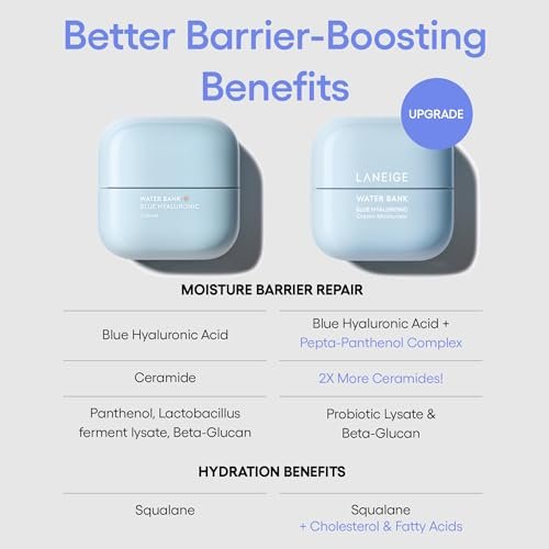 LANEIGE Water Bank Blue Hyaluronic Cream Moisturizer: Hydrating Korean Face Cream with Squalane & Ceramide - PrimeBioHealth - canada supplements