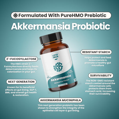 Layer Origin Akkermansia muciniphila Probiotic, with Both Live + Pasteurized Akkermansia and PureHMO Prebiotic, Validated Strain, Updated 4-in-1 Formula - PrimeBioHealth - canada supplements