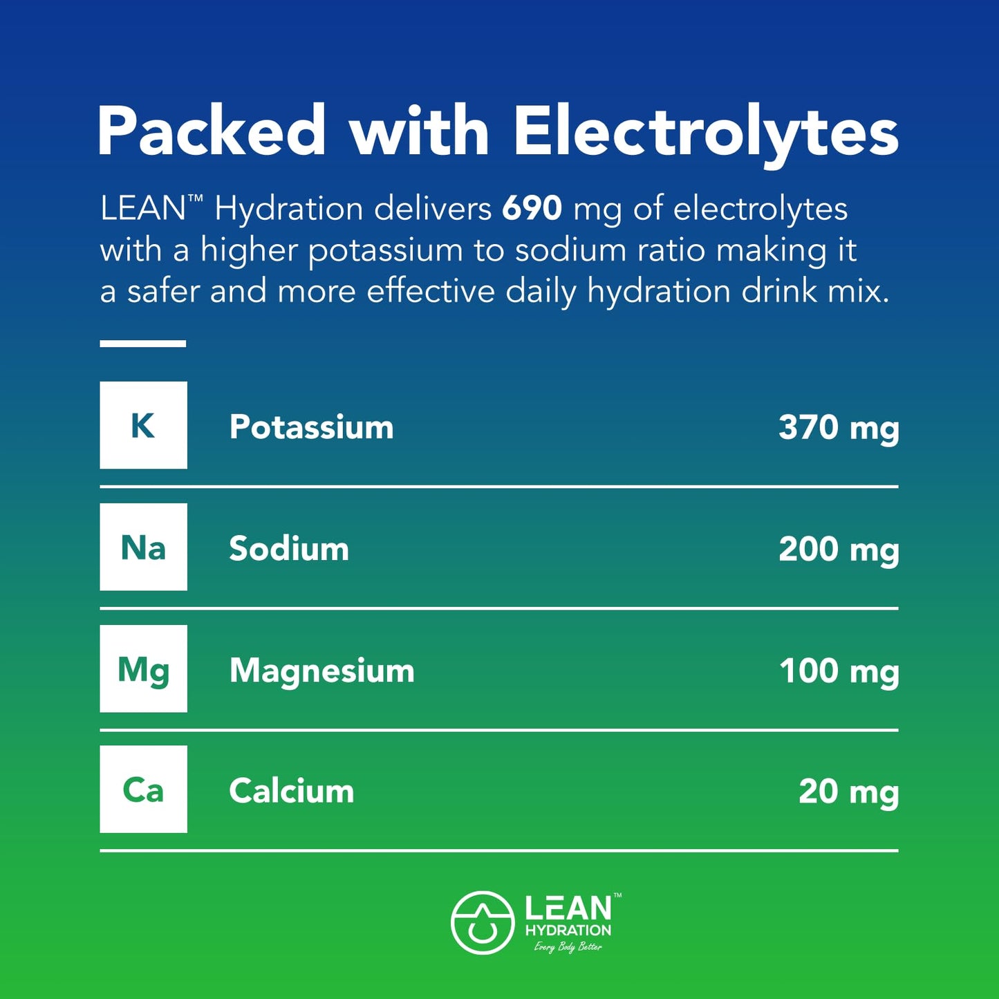 LEAN Hydration Daily Electrolyte Packets Drink Mix | Zero Calories, Zero Sugar Plus Vitamins, Minerals & More | 16 ct (Strawberry Kiwi Melon) - PrimeBioHealth - canada supplements