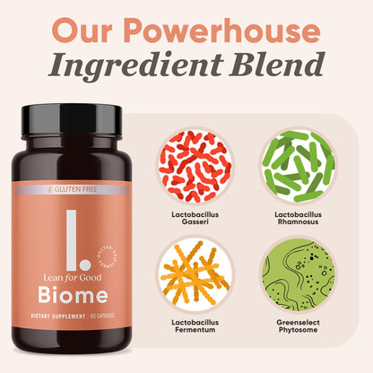 LEANFORGOOD Biome, 9-Strain Probiotic Formula, Supports a Balanced Gut Microbiome, Powerful Gut Probiotics - PrimeBioHealth - canada supplements