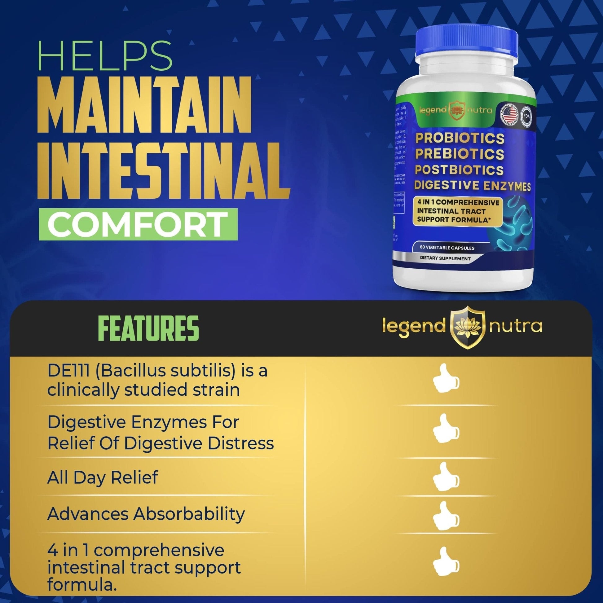 Legend Nutra Probiotics Prebiotics Postbiotics Digestive Enzymes 4 in 1 Formula 60 Count (Pack of 1) - PrimeBioHealth - canada supplements