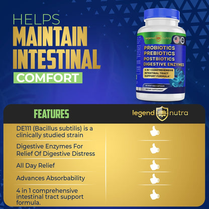 Legend Nutra Probiotics + Prebiotics Postbiotics Digestive Enzymes = 4 in 1 Formula Supplement for Better Digestion Health Women - PrimeBioHealth - canada supplements