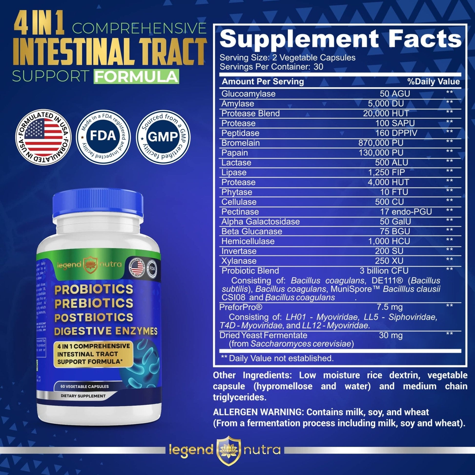 Legend Nutra Probiotics + Prebiotics Postbiotics Digestive Enzymes = 4 in 1 Formula Supplement for Better Digestion Health Women - PrimeBioHealth - canada supplements