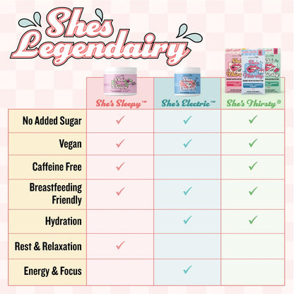 Legendairy Milk She’s Sleepy™ – Cherry Limeade – Nightly Sleep Aid, Sugar Free Drink Mix with Magnesium Glycinate & Ashwagandha - PrimeBioHealth - canada supplements