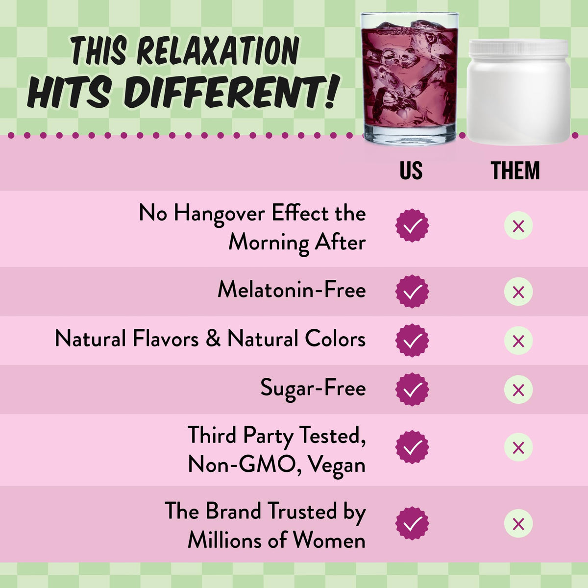 Legendairy Milk She’s Sleepy™ – Cherry Limeade – Nightly Sleep Aid, Sugar Free Drink Mix with Magnesium Glycinate & Ashwagandha - PrimeBioHealth - canada supplements