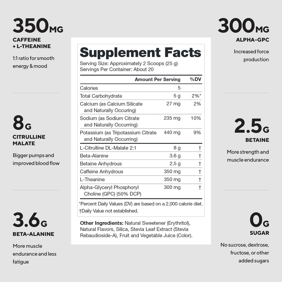 LEGION Pulse Pre Workout Supplement - All Natural Nitric Oxide Preworkout Drink to Boost Energy, Creatine Free, Naturally Sweetened, - PrimeBioHealth - canada supplements