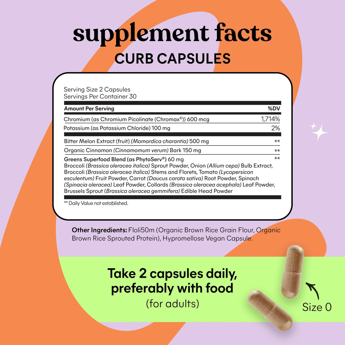 Lemme Curb Cravings, Improve Carb Metabolism, Support Weight Management w/Clinically Studied Chromium Picolinate, Bitter Melon, Ceylon Cinnamon - PrimeBioHealth - canada supplements