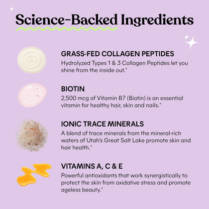 Lemme Glow Collagen Gummies for Thick Hair, Strong Nails & Healthy Skin with Multi-Collagen Peptides, Biotin, Trace Minerals, Zinc, Vitamins A, C & E - PrimeBioHealth - canada supplements