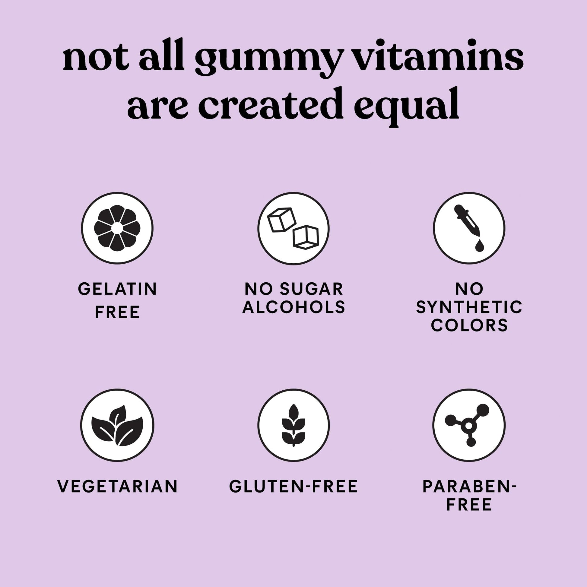 Lemme Purr Vaginal Probiotic Gummies for Women - Balanced pH, Healthy Odor, Yeast Balance & Flora Support - PrimeBioHealth - canada supplements