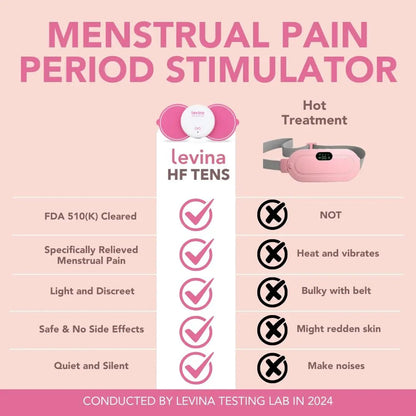Levina Menstrual Period Relief Device - Wireless TENS Unit and Biocompatible Electrode Pads, Rechargeable, Magnetic Connection, Instant Cramp & PMS Relief, and Drug-Free, FSA HSA Eligible (RS-38) - PrimeBioHealth - canada supplements