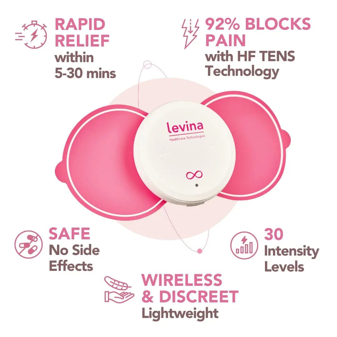 Levina Menstrual Period Relief Device - Wireless TENS Unit and Biocompatible Electrode Pads, Rechargeable, Magnetic Connection, Instant Cramp & PMS Relief, and Drug-Free, FSA HSA Eligible (RS-38) - PrimeBioHealth - canada supplements