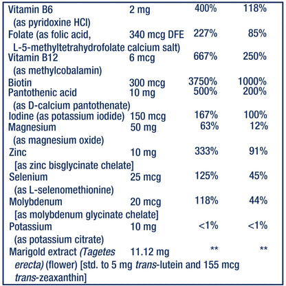 Life Extension Children's Formula Mix™, multivitamin for Kids, 18 Essential Vitamins and Minerals - PrimeBioHealth - canada supplements