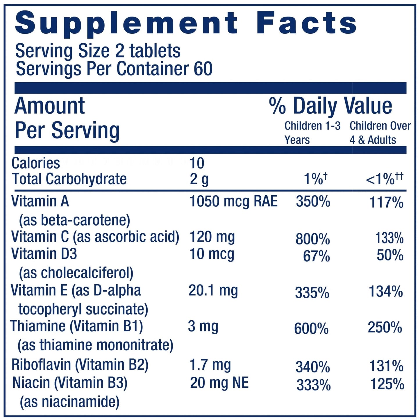 Life Extension Children's Formula Mix™, multivitamin for Kids, 18 Essential Vitamins and Minerals - PrimeBioHealth - canada supplements