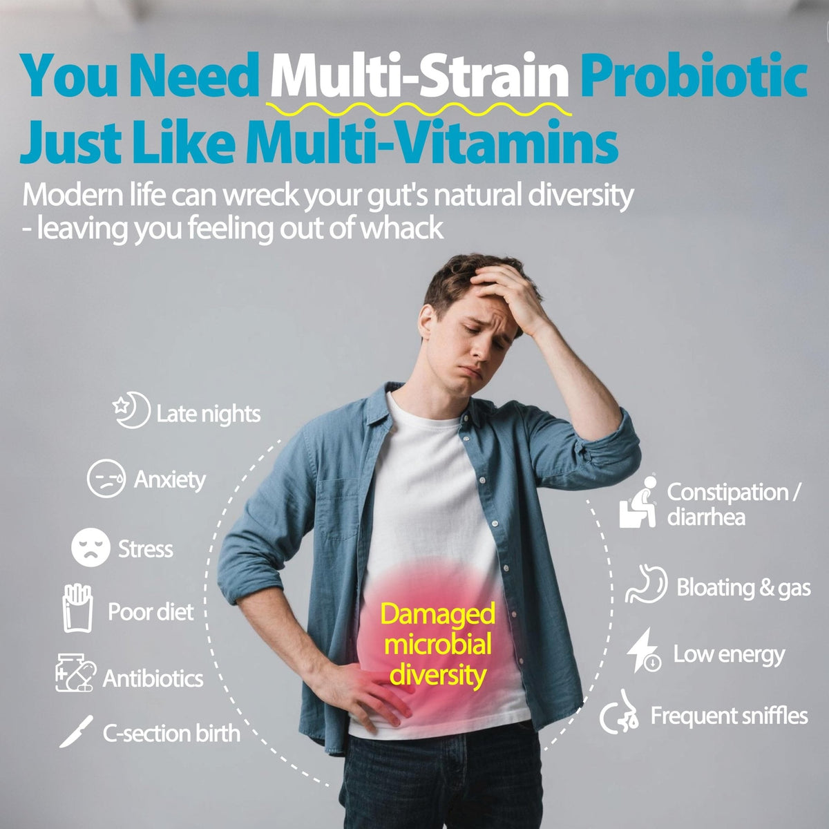 Life-Space Premium Broad Spectrum Probiotics, 2 Month Serving, 32 Billion CFU & 15 Diverse Strains, Formulated for Daily Digestive Health & Immune Health, - PrimeBioHealth - canada supplements