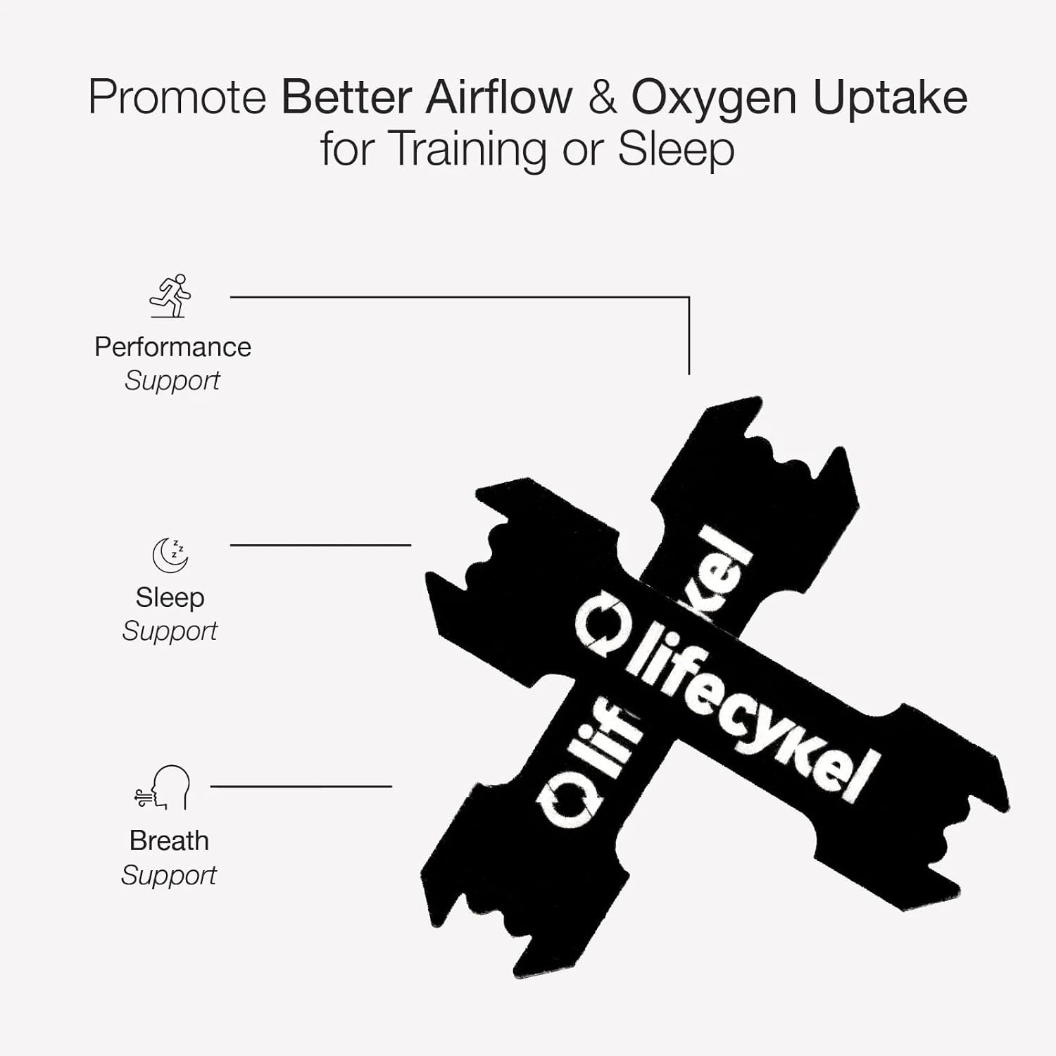Lifecykel Performance Nasal Strips - 30 Count Breathing Strips for Better Sleep, Snoring Relief & Athletic Performance - Drug Free Nose Strips for Congestion & Enhanced Airflow - PrimeBioHealth - canada supplements