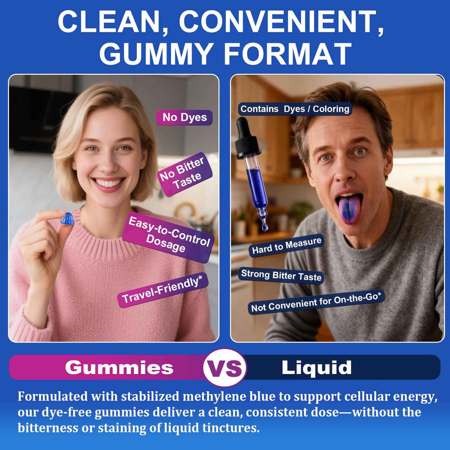 LILICARE Methylene Blue Gummies 7mg Per Serving for Humans | Upgraded Antioxidant & Brain Booster Supplement for Cognitive Function, Energy - PrimeBioHealth - canada supplements