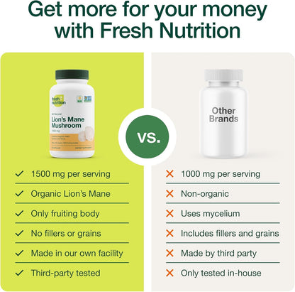 Lions Mane Mushroom Capsules Strongest 1500mg at Special Launch Price - Organic Powder Vegan Friendly Supplement - Brain, Nerve & Immune System Function Benefits - Powerful Superfood - Non GMO - PrimeBioHealth - canada supplements