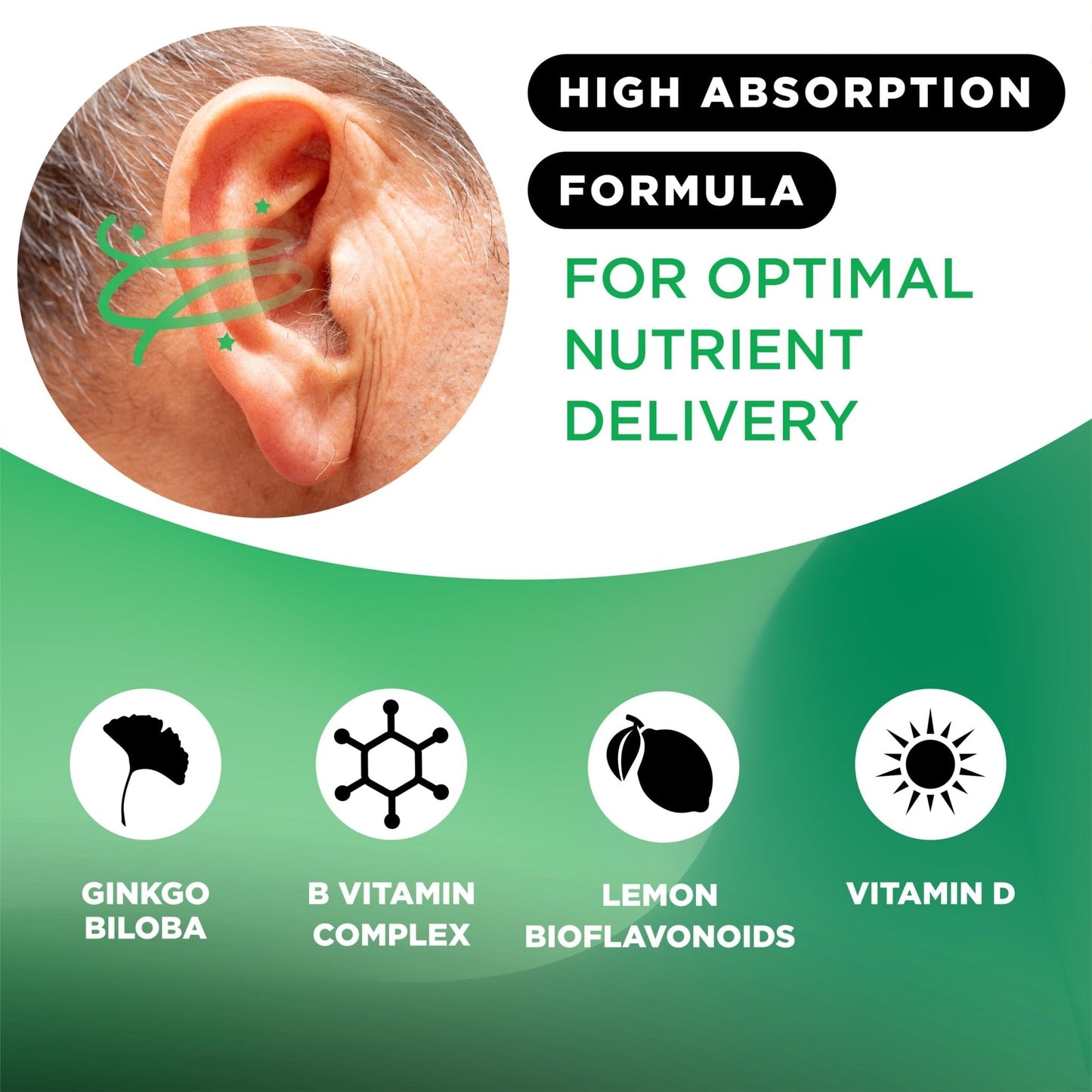 Lipo-Flavonoid for Vertigo & Dizziness Relief, Clinically Tested Formula with Ginkgo Biloba, Vitamin D, & Vitamin B Complex - PrimeBioHealth - canada supplements