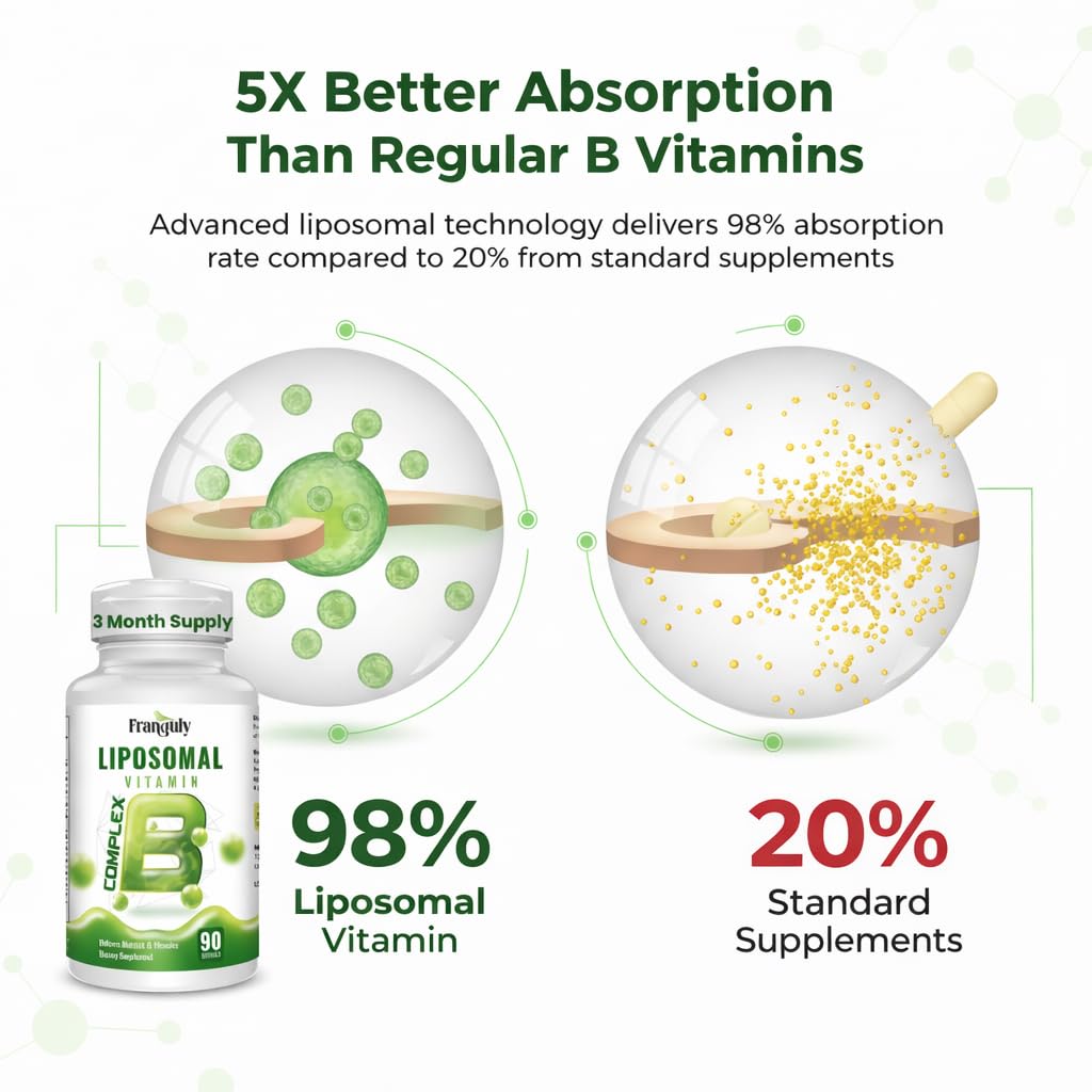 Liposomal B Complex for High Absorption Methylated B12,L-Methyfolate(5-MTHF ),Full Active B Vitamins with Choline Inositol-Energy, Metabolism,Brain & Heart Support - PrimeBioHealth - canada supplements